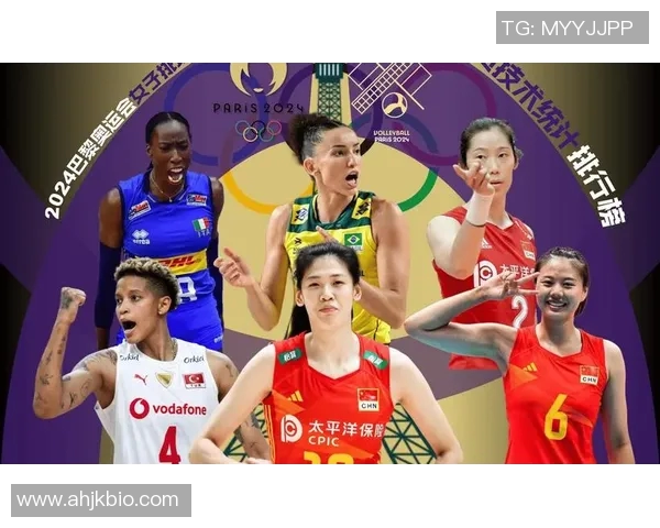 排球运动员扣球点高度与得分成功率的建模分析